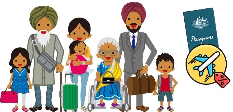 family travelling graphic